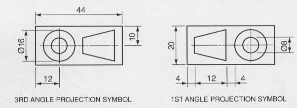 MechanicalAddiction: Orthographic Projection