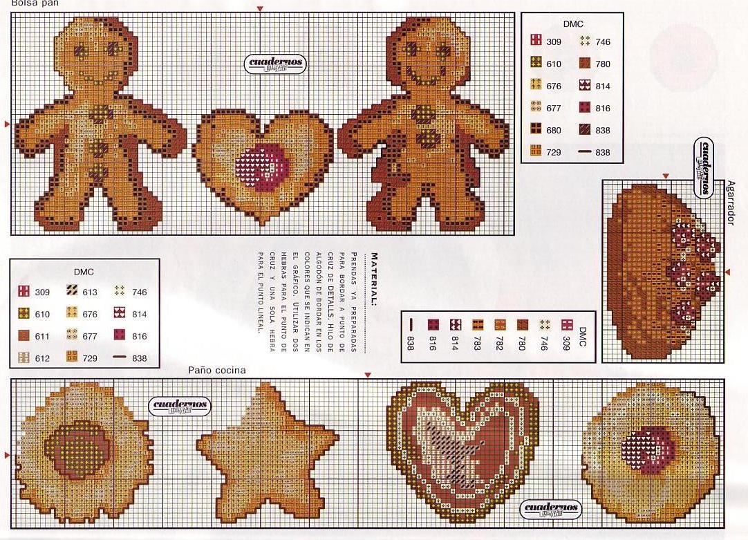 Пряничный человечек крючком схема и описание