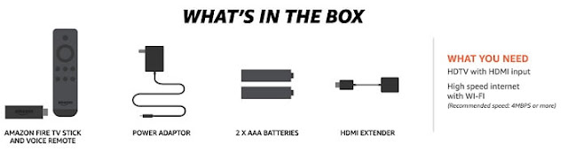 What all do you get with Fire TV Stick