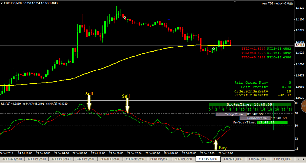 Andrei knight trading forex for a living