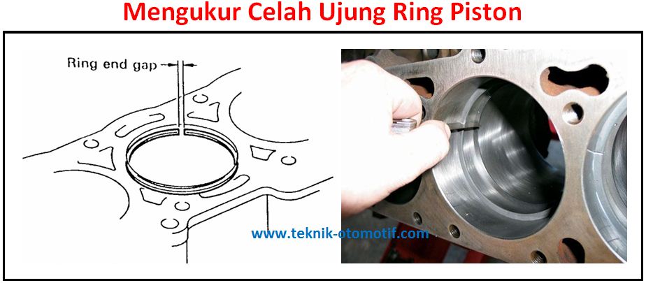 Cara Mengukur Celah Ujung Ring Piston Ring End Gap Teknik Otomotif Com