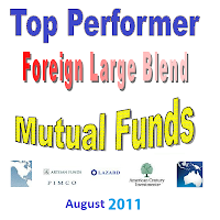 Top Performer Foreign Large Blend Stock Mutual Funds 2011