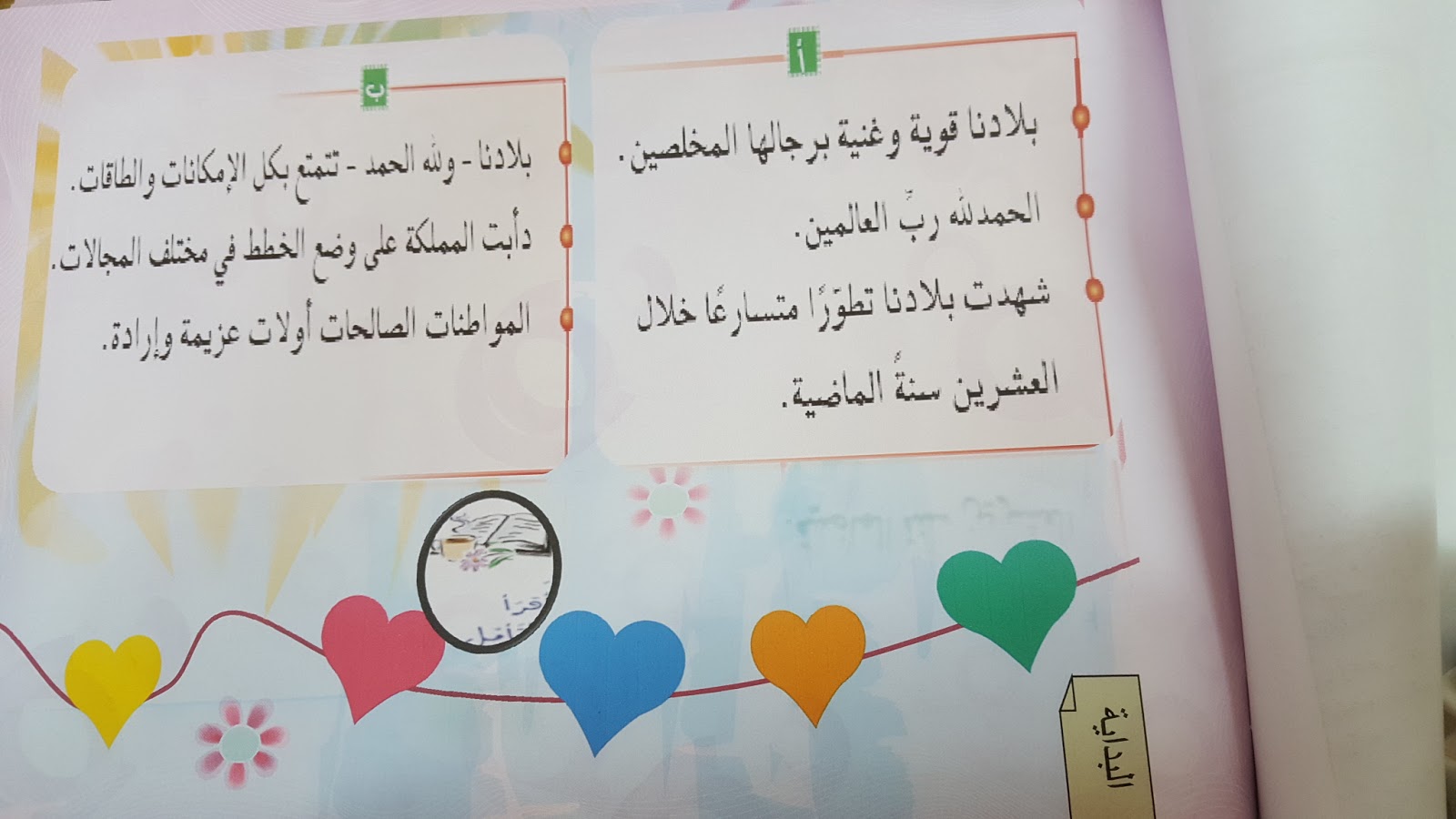 متوسطة الزلال بتندحة درس تطبيقي في مادة لغتي الخالدة باستخدام بعض استراتيجيات التعلم النشط لعام 1438