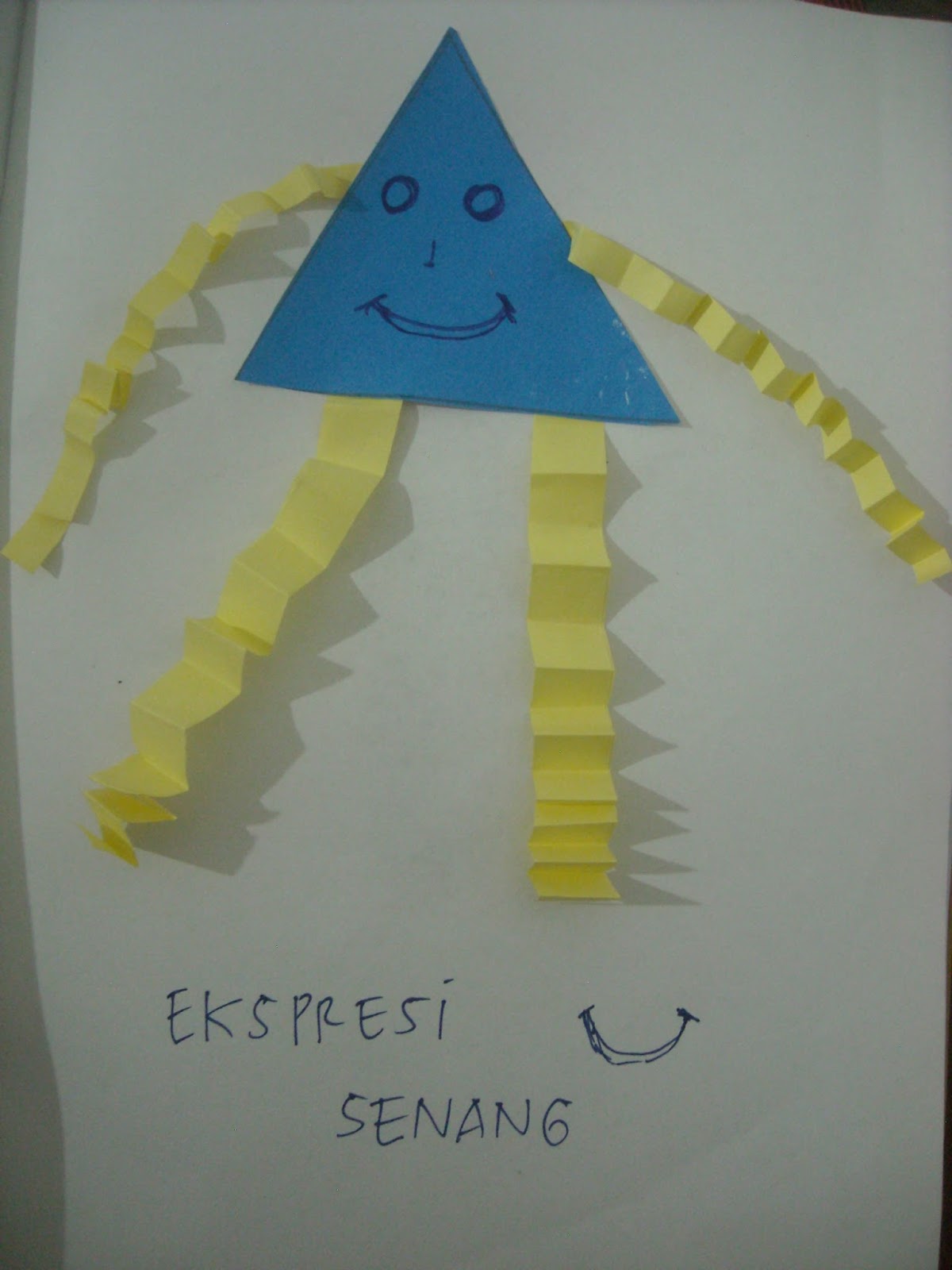 Kegiatan Untuk Anak Tk Tema Diri Sendiri Guru Paud