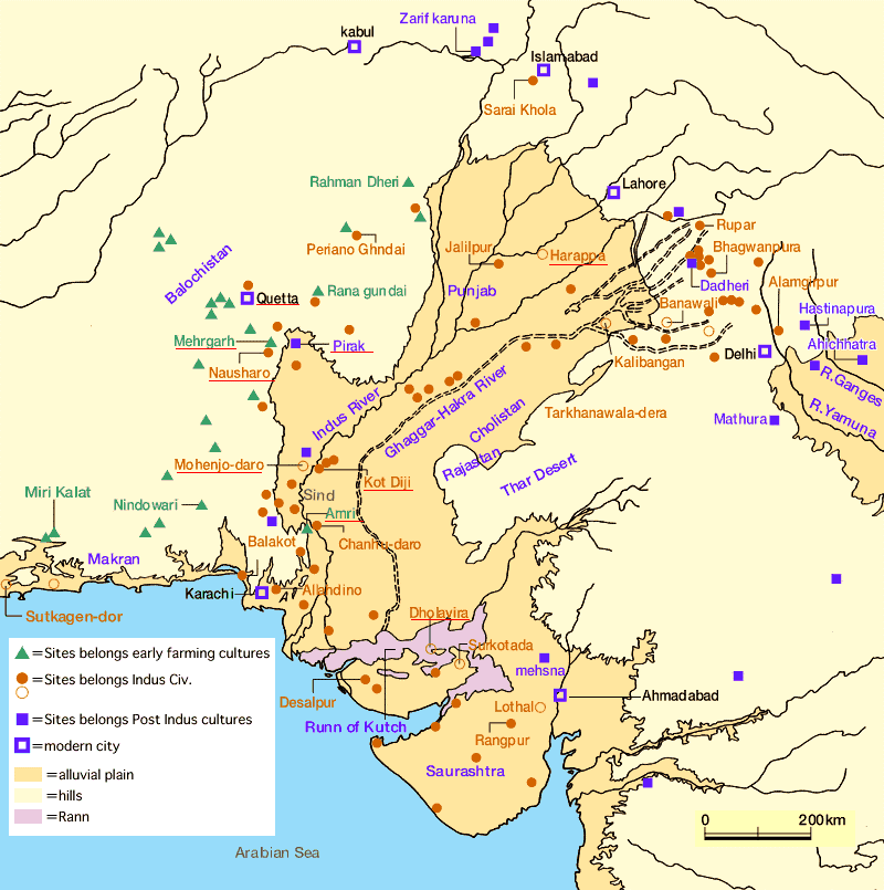 river valley civilization