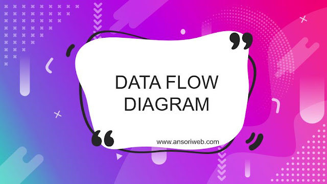 Pengertian DFD (Data Flow Diagram) : Fungsi, Simbol, Contoh [Lengkap]