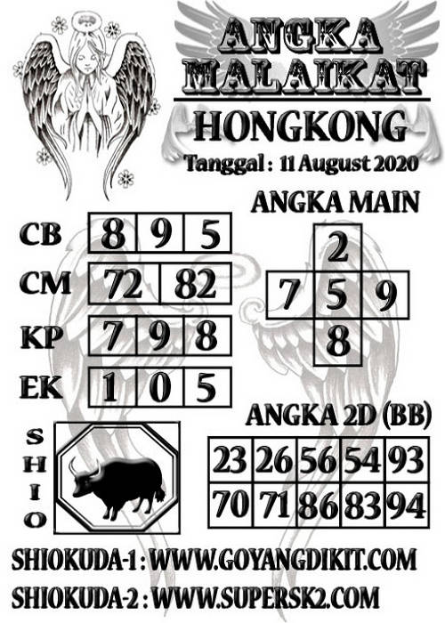 PREDIKSI ATIRAL