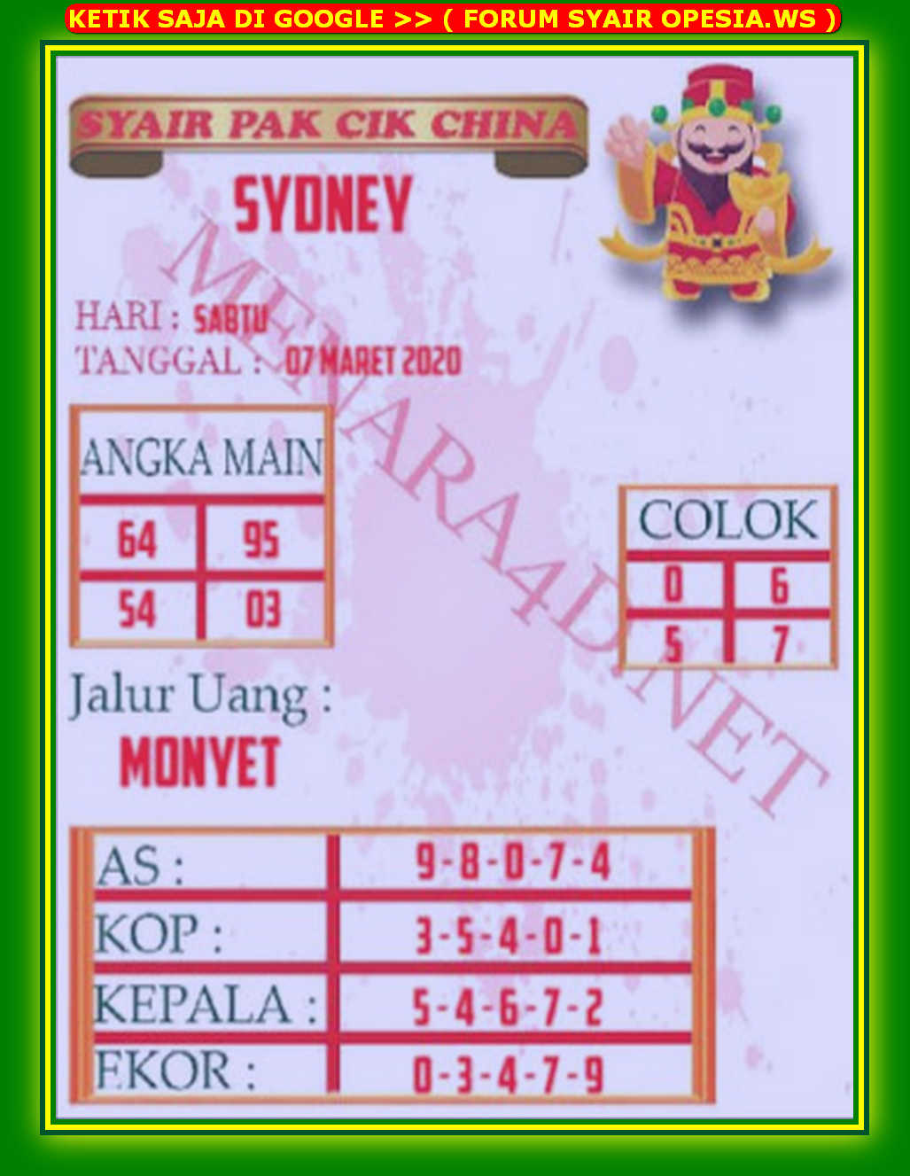 1 New Message Kode Syair Sydney 7 Maret 2020 Forum Syair Togel Hongkong Singapura Sydney
