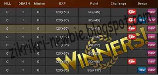 Script Mouse Macro Auto Ready, Auto Bundir, SG Dan AWP - Indo Gemers