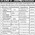 Al-Kabir Town (Pvt) Ltd. Lahore Jobs