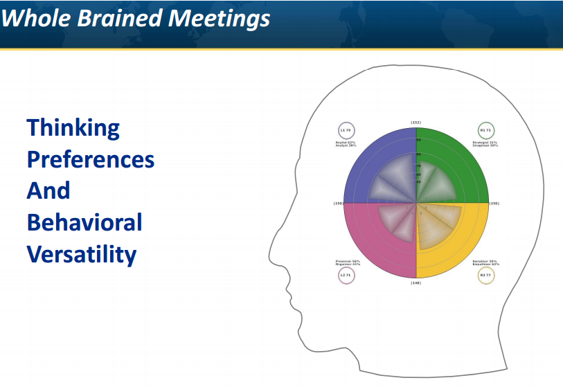 Lisa Nielsen The Innovative Educator 4Step Model for Productive