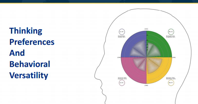 Lisa Nielsen: The Innovative Educator: 4-Step Model for Productive ...