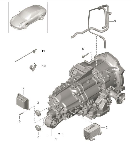 Plenum How It Works Porsche PDK