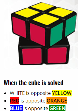 Learn To Solve A 2x2 Rubik S Cube