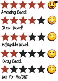 Rating System