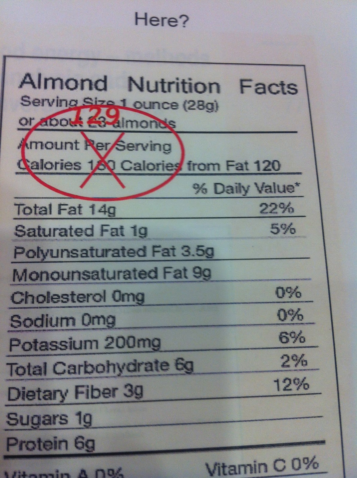 DishOnDieting Recalculating Calories for Almonds