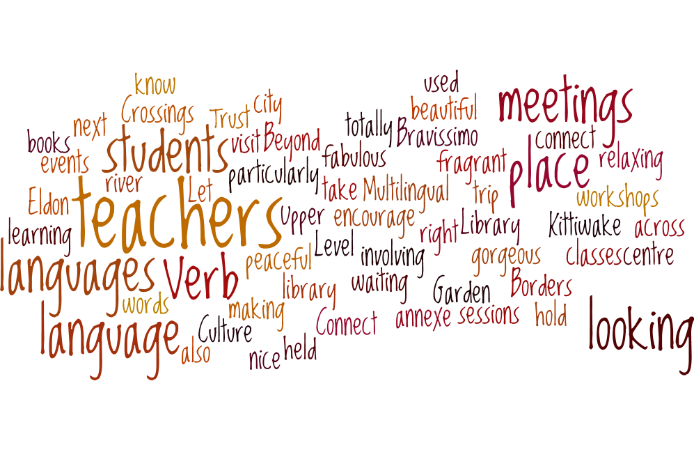 Borderline Books blog October 2015