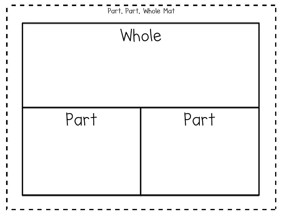 Free Printable Part Part Whole Template