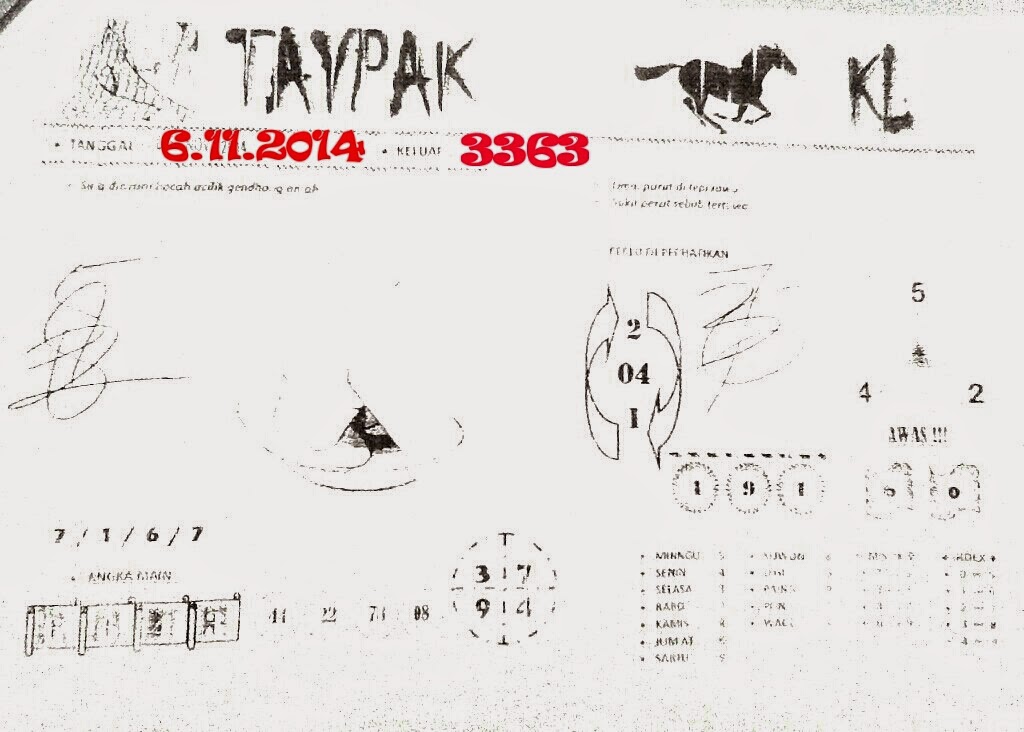 keluaran judi togel kuda lari