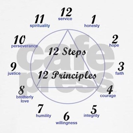 alcoholics anonymous virtues