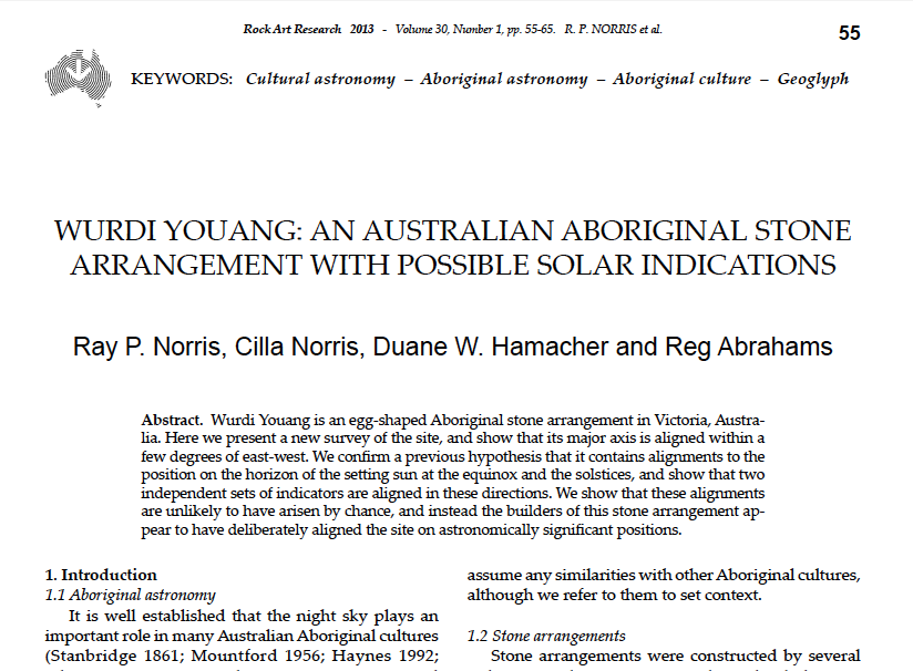 Structure of research paper picture