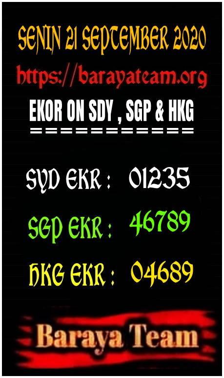 Prediksi Syair Sydney 21 September 2020 Pangkalantoto Prediksi Syair Sydney 21 September 2020 Pangkalantoto