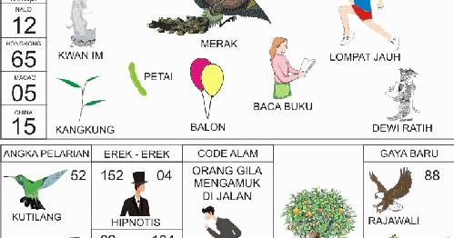 Togel Orang Gila Mengamuk
, 800 Gambar Erek Erek Mimpi Hd Infobaru