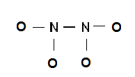 Simple method for writing Lewis Structures for N2O4 ... lewis dot diagram of n2o4 