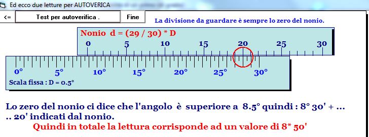 fisicacheserveallostudente: Il nonio angolare per apprezzare i primi di ...