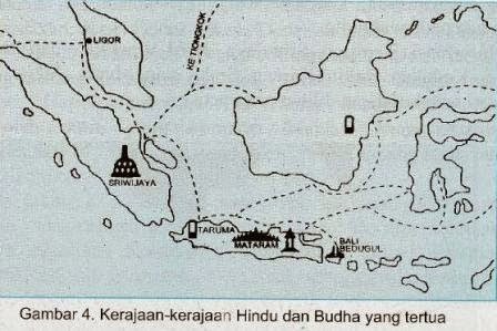 KERAJAAN-KERAJAAN BERCORAK HINDU DAN BUDHA DI INDONESIA | VISIUNIVERSAL