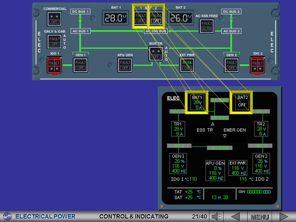 Airbus A320 Electrical System Schematic
