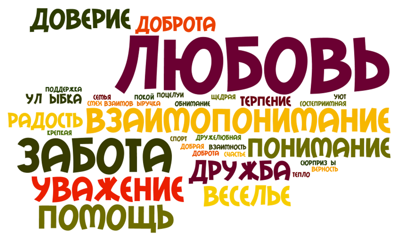 Какое слово доверие. Доверие надпись. Красивая надпись доверие. Счастливые дети живут в счастливых семьях надпись. Счастливая семья надпись.