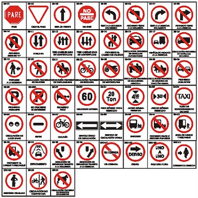 Dibujo e interpretación de señales de tránsito | Guao