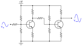 Eca Blog Methods Of Inter Stage Coupling