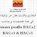 التجاري وافابنك تعلن عن توظيفات في عدة تخصصات و مناصب plusieurs profils BAC+2 & BAC+3 & BAC+5