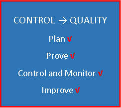 Control and Quality