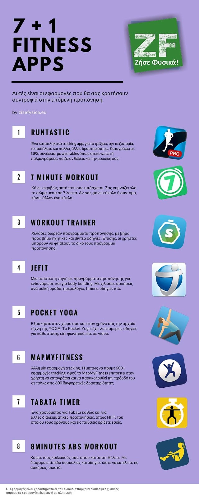 7+1 fitness apps