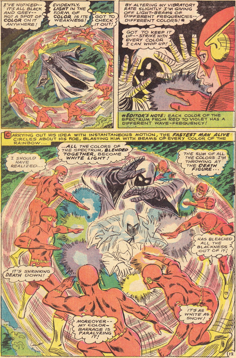 The Flash (1959) issue 176 - Page 15