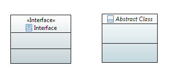 코드 보관함: UML Class Diagram 클래스 다이어그램