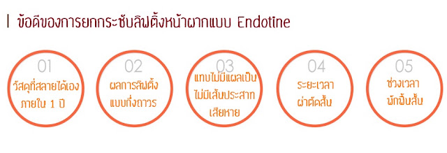 surgery_methods_eye_endotine_04.jpg