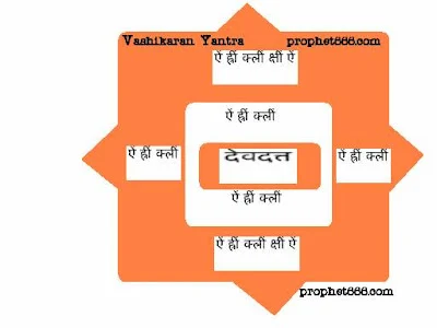 Vedic Vashikaran Yantra  for gaining child