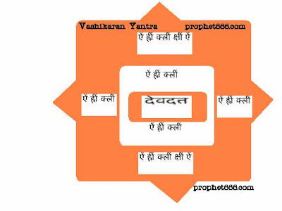 Vedic Vashikaran Yantra  for gaining child