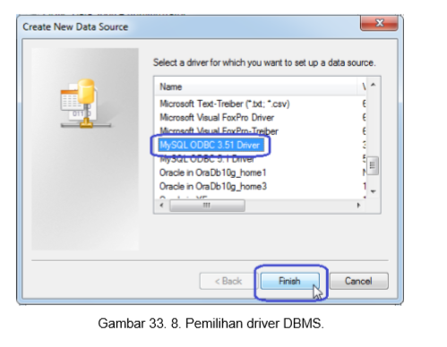 Pengelolaan data dari DBMS MySQL di dalam Microsoft Access - Our Akuntansi