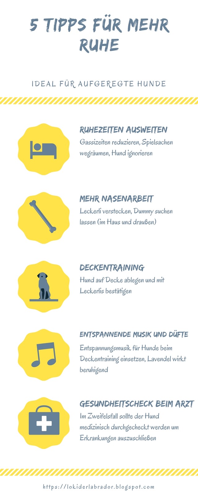 Das Teamwork Blog Beispiel Fur Eine Partyplanung Mit Scrum