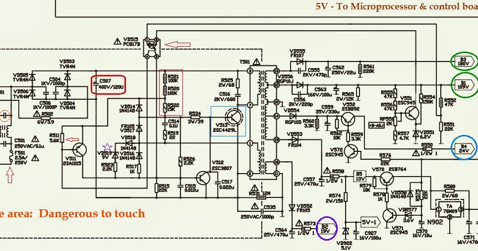 Troubleshoot: Troubleshoot Power Supply