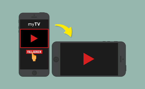 Cara Membuat Tombol Full Screen Landscape Video iFrame di Blogger
