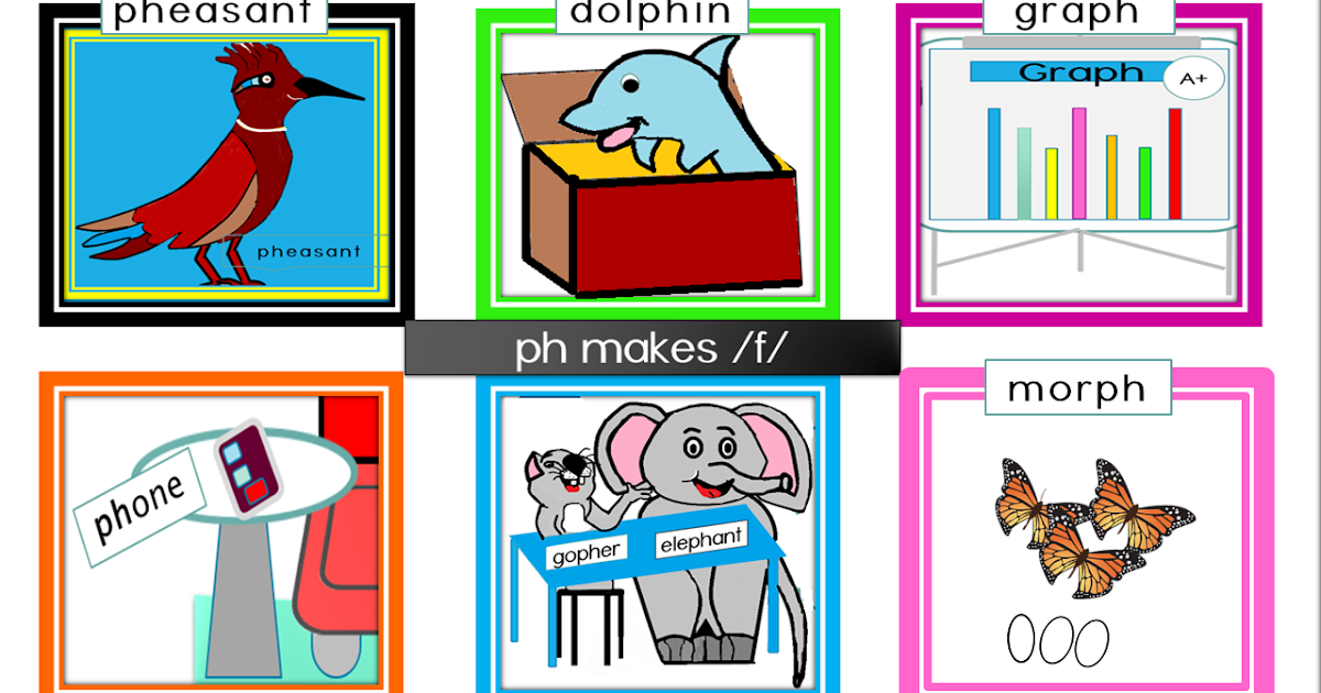 Reading2success: Consonant Digraphs ph and gh make the sound /f/