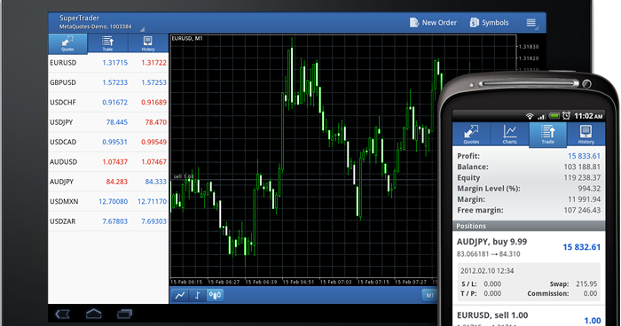 Aplikasi Trading Forex Android Terbaik Saat Ini, Paling Akurat