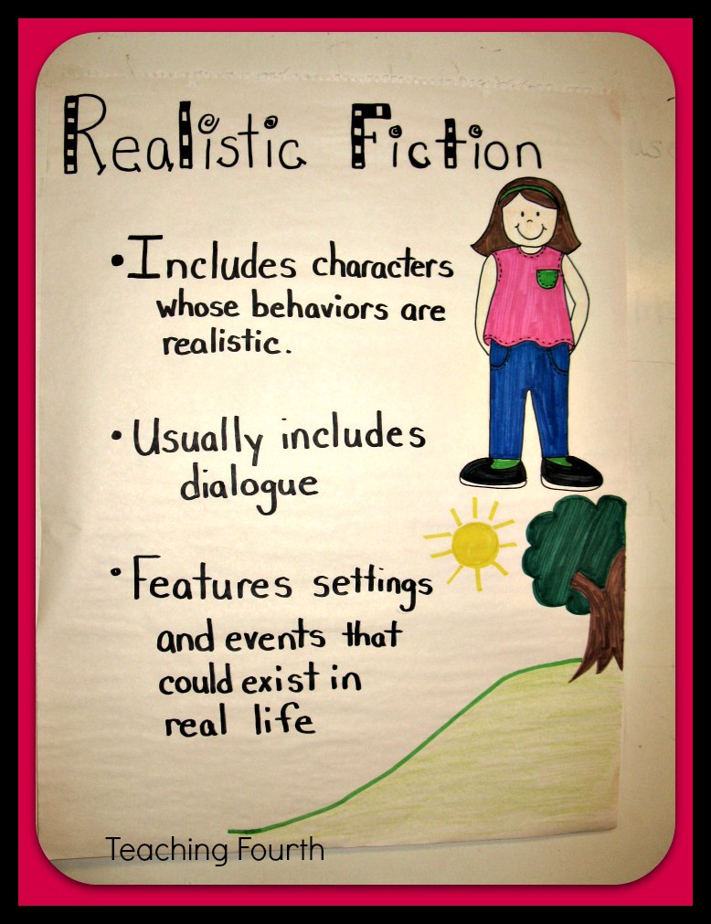 Super Summarizing in Fiction and Nonfiction Text