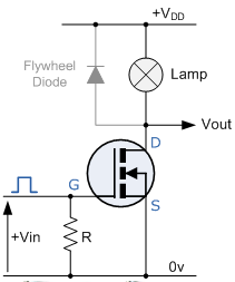 download mosfet pinout download mosfet pinout